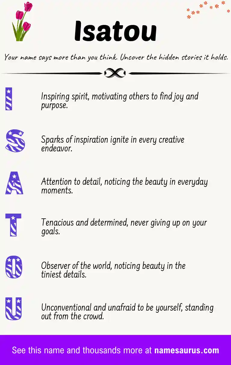 Acrostic poem about Isatou.