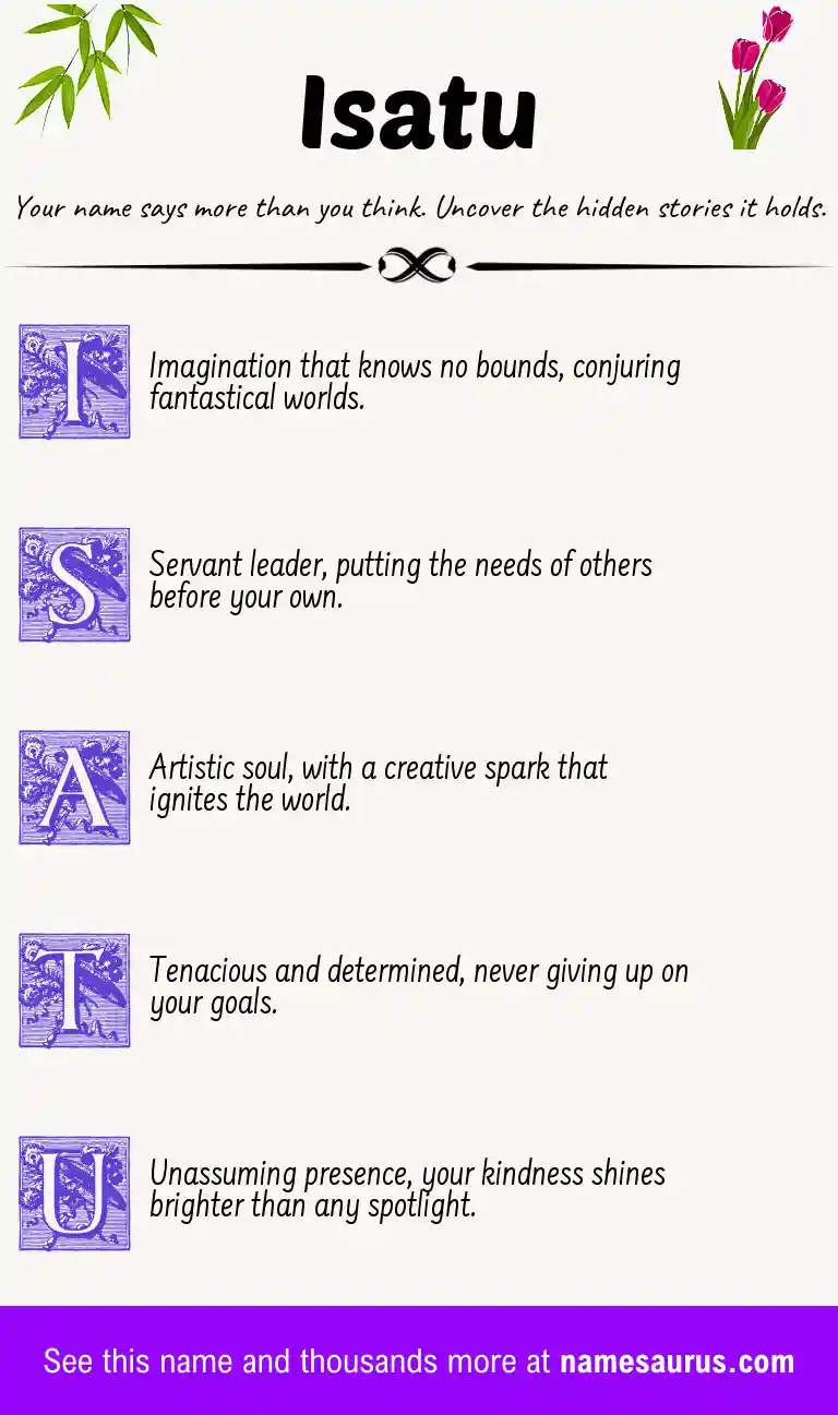 Acrostic poem about Isatu.
