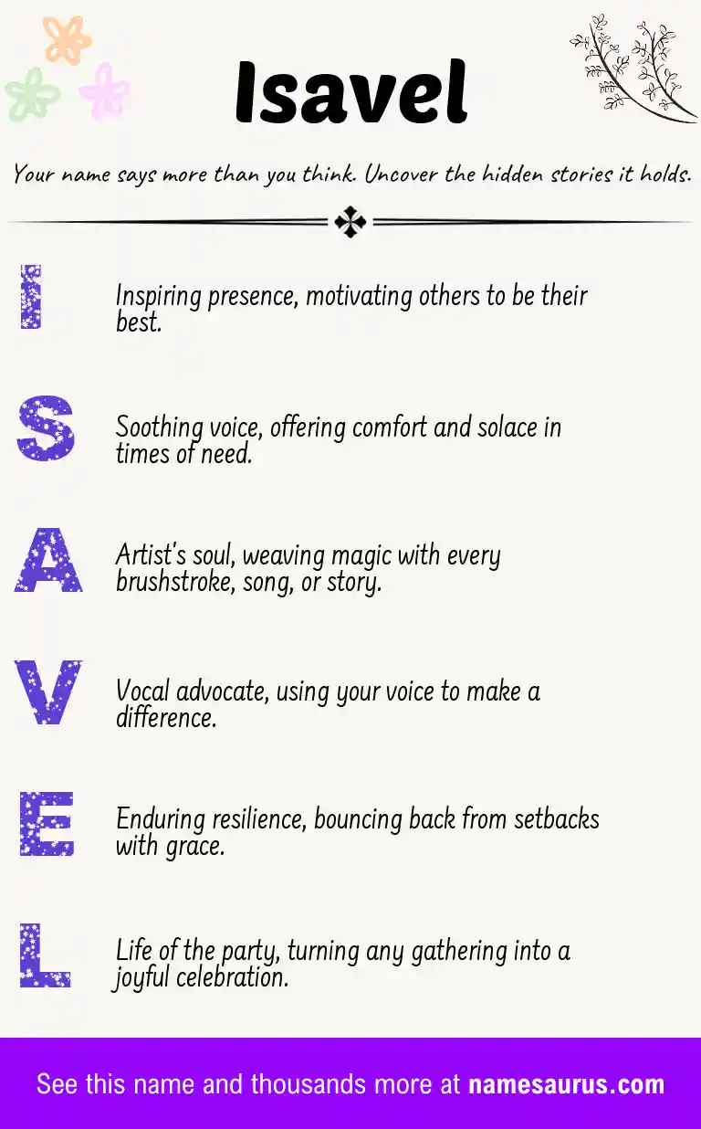 Acrostic poem about Isavel.