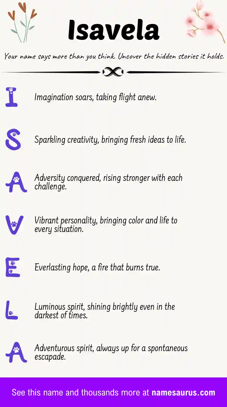Acrostic poem about Isavela.
