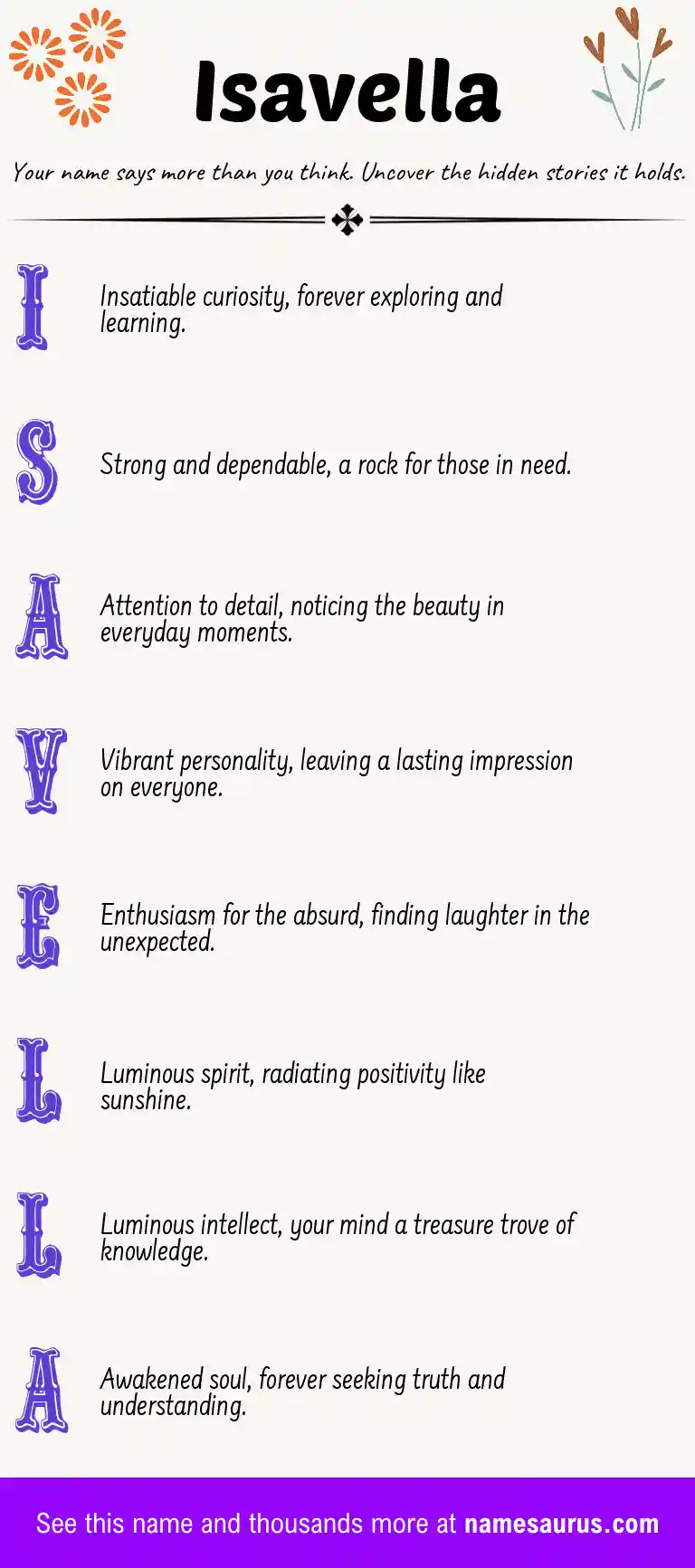 Acrostic poem about Isavella.