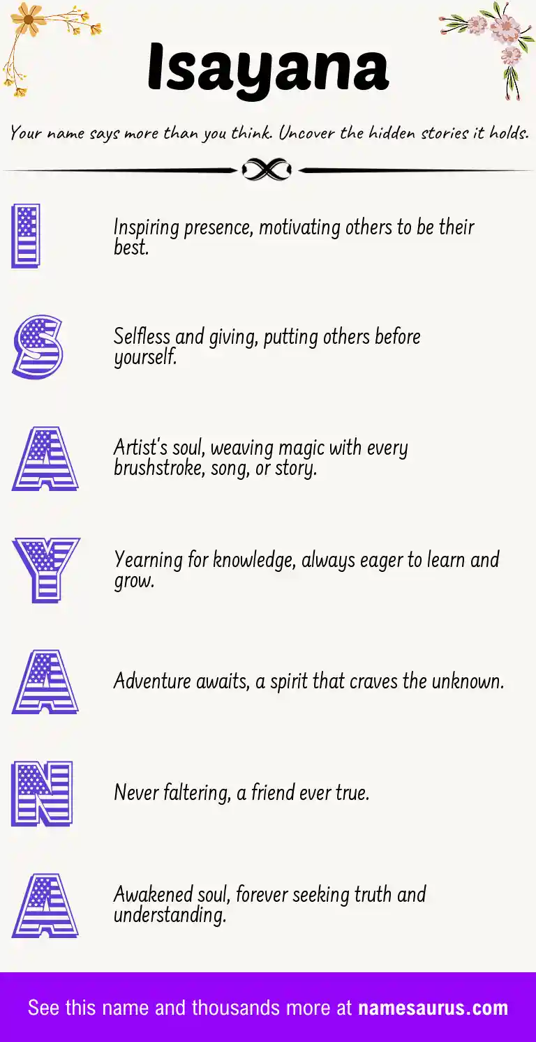 Acrostic poem about Isayana.