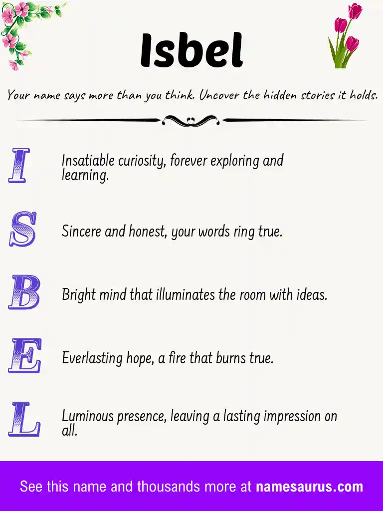 Acrostic poem about Isbel.
