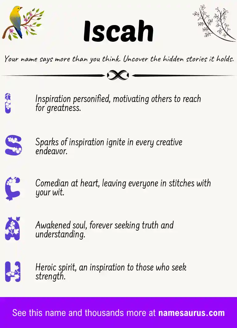 Acrostic poem about Iscah.