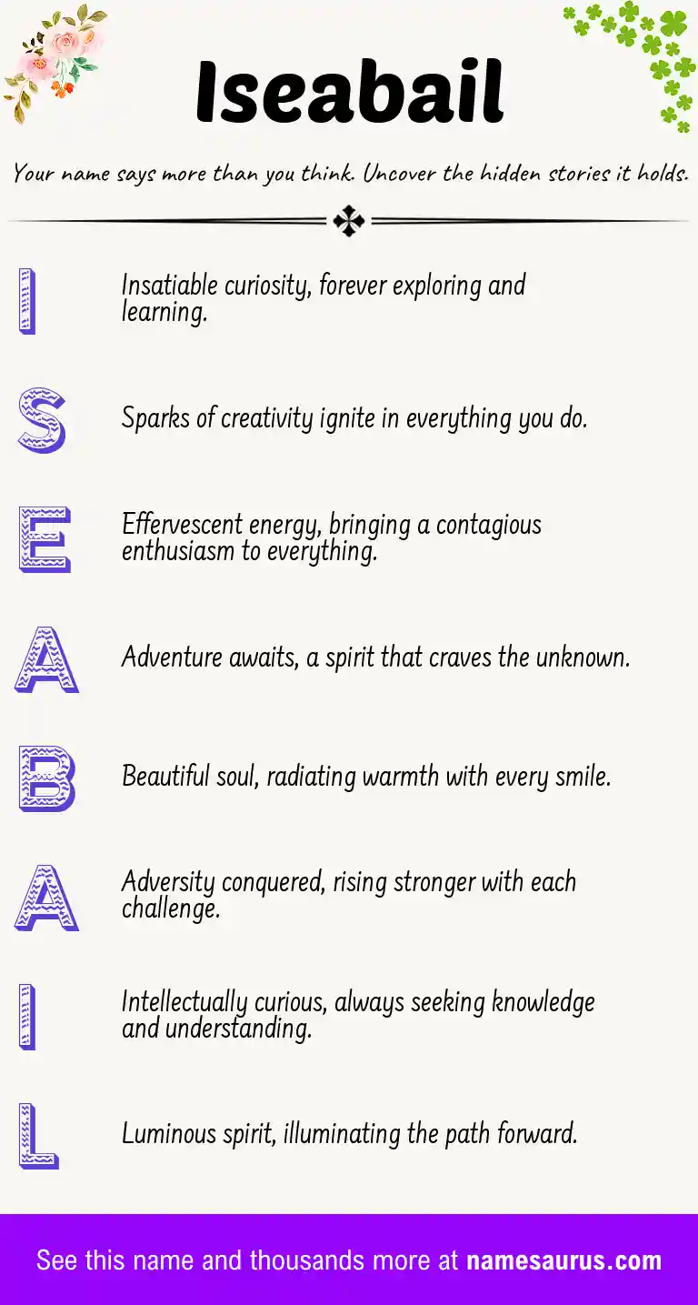 Acrostic poem about Iseabail.