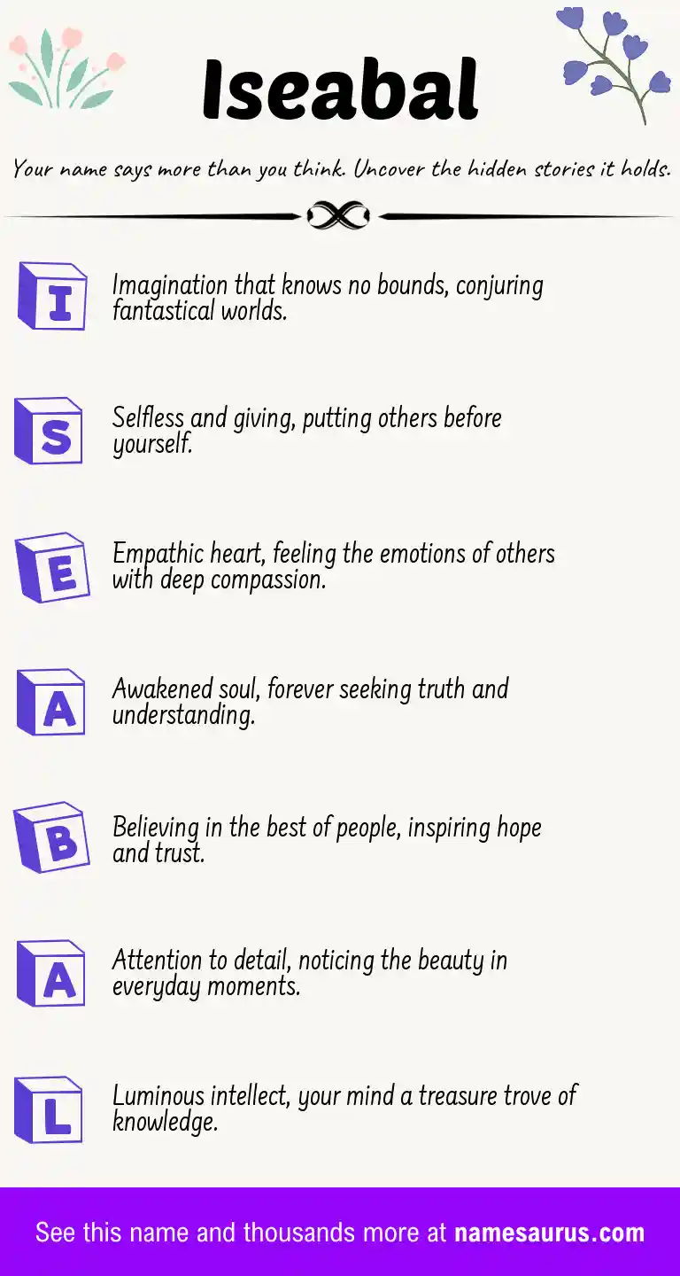 Acrostic poem about Iseabal.