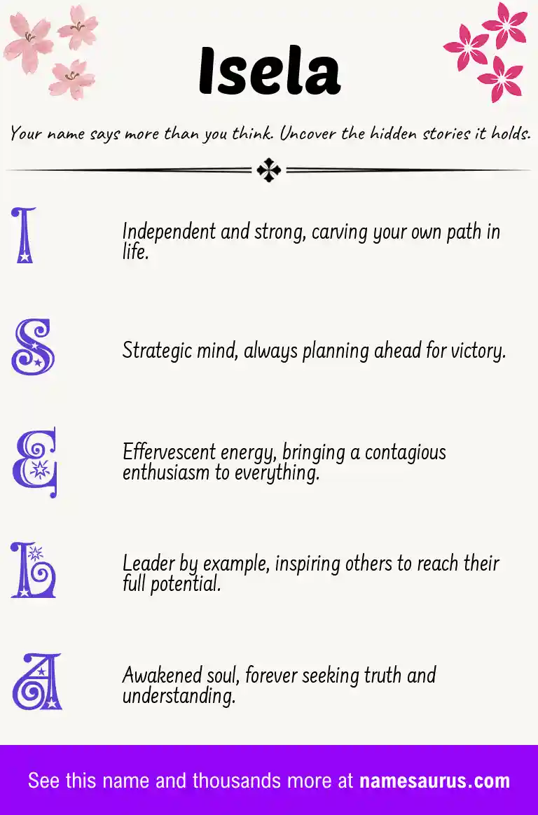 Acrostic poem about Isela.