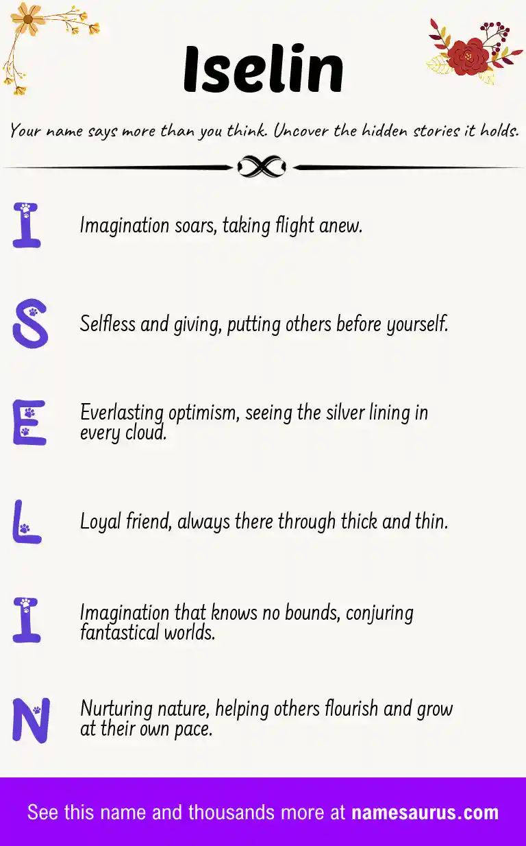 Acrostic poem about Iselin.