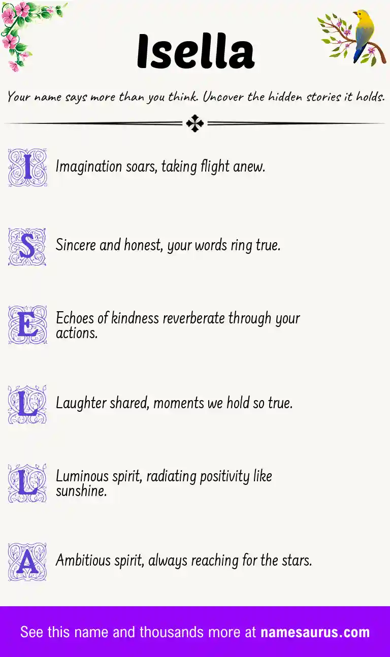 Acrostic poem about Isella.