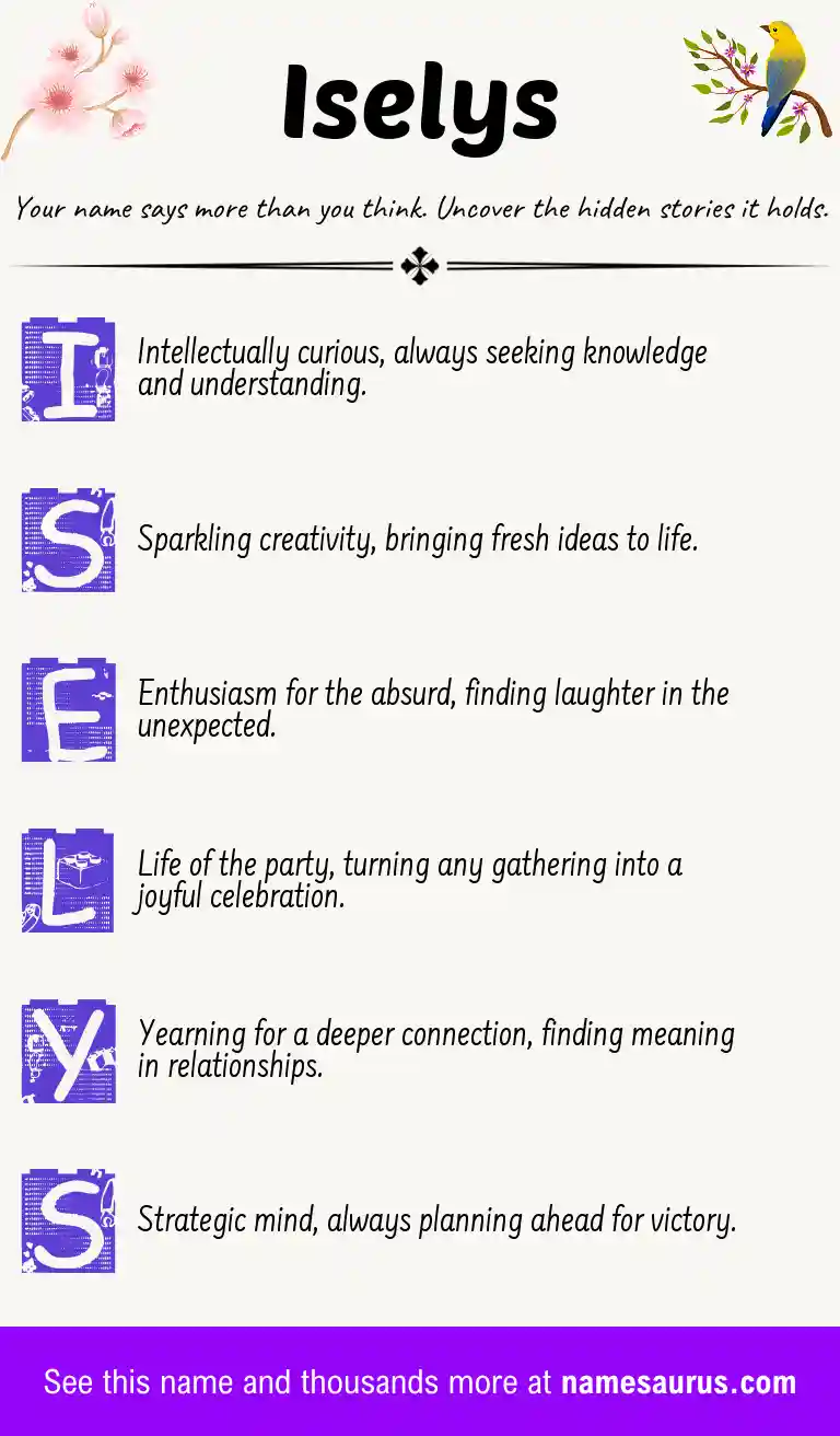 Acrostic poem about Iselys.