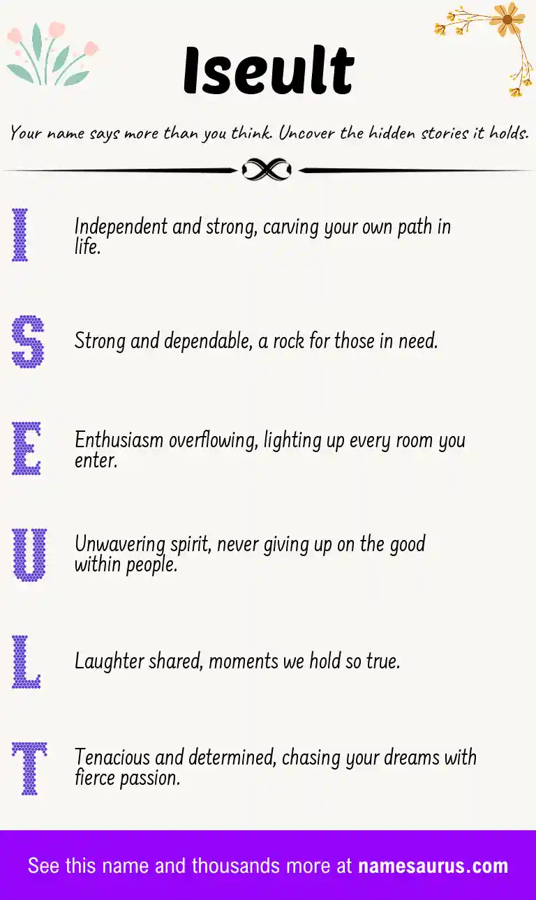 Acrostic poem about Iseult.