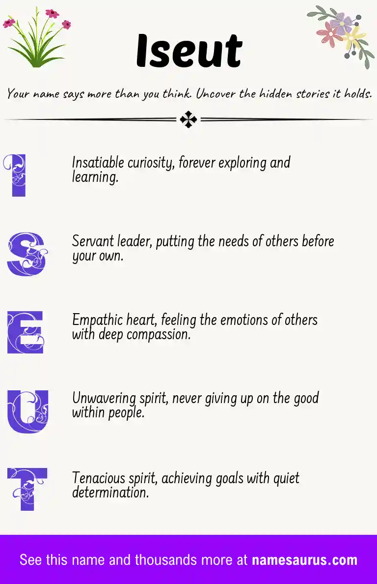 Acrostic poem about Iseut.