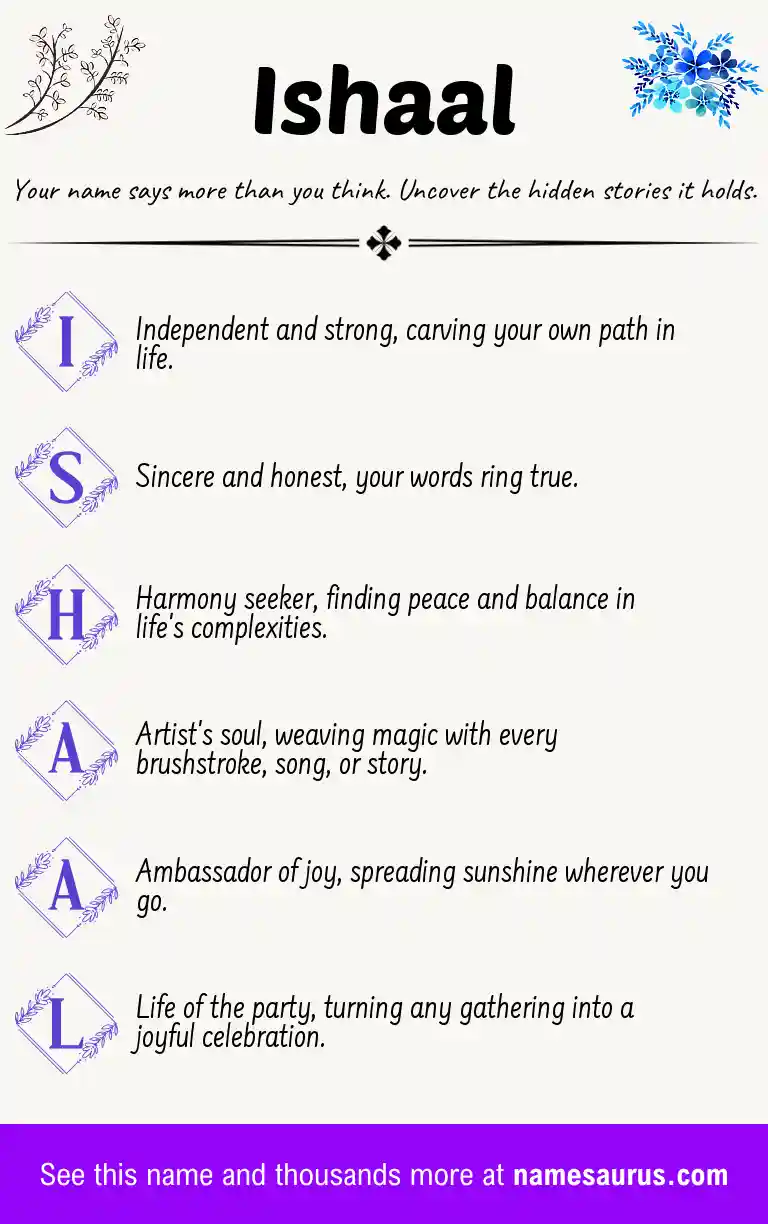 Acrostic poem about Ishaal.
