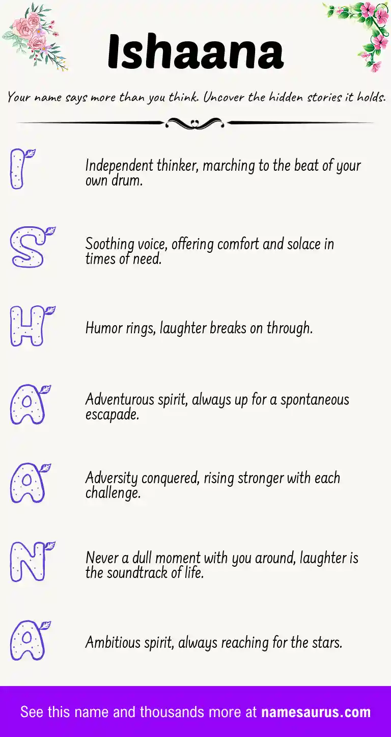 Acrostic poem about Ishaana.