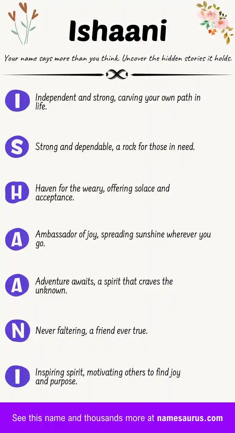 Acrostic poem about Ishaani.