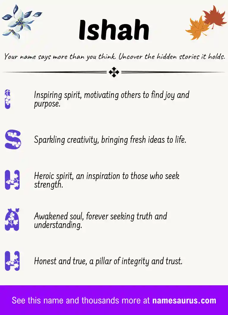 Acrostic poem about Ishah.