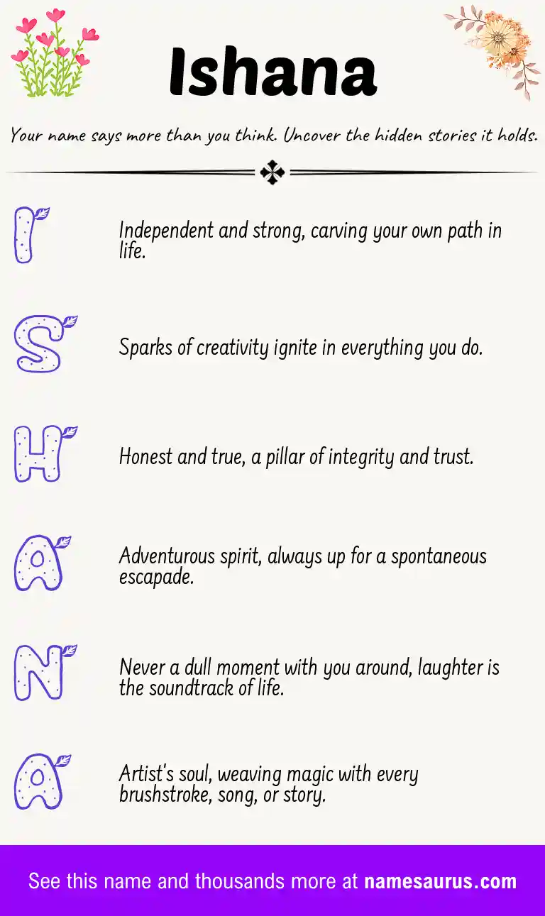 Acrostic poem about Ishana.