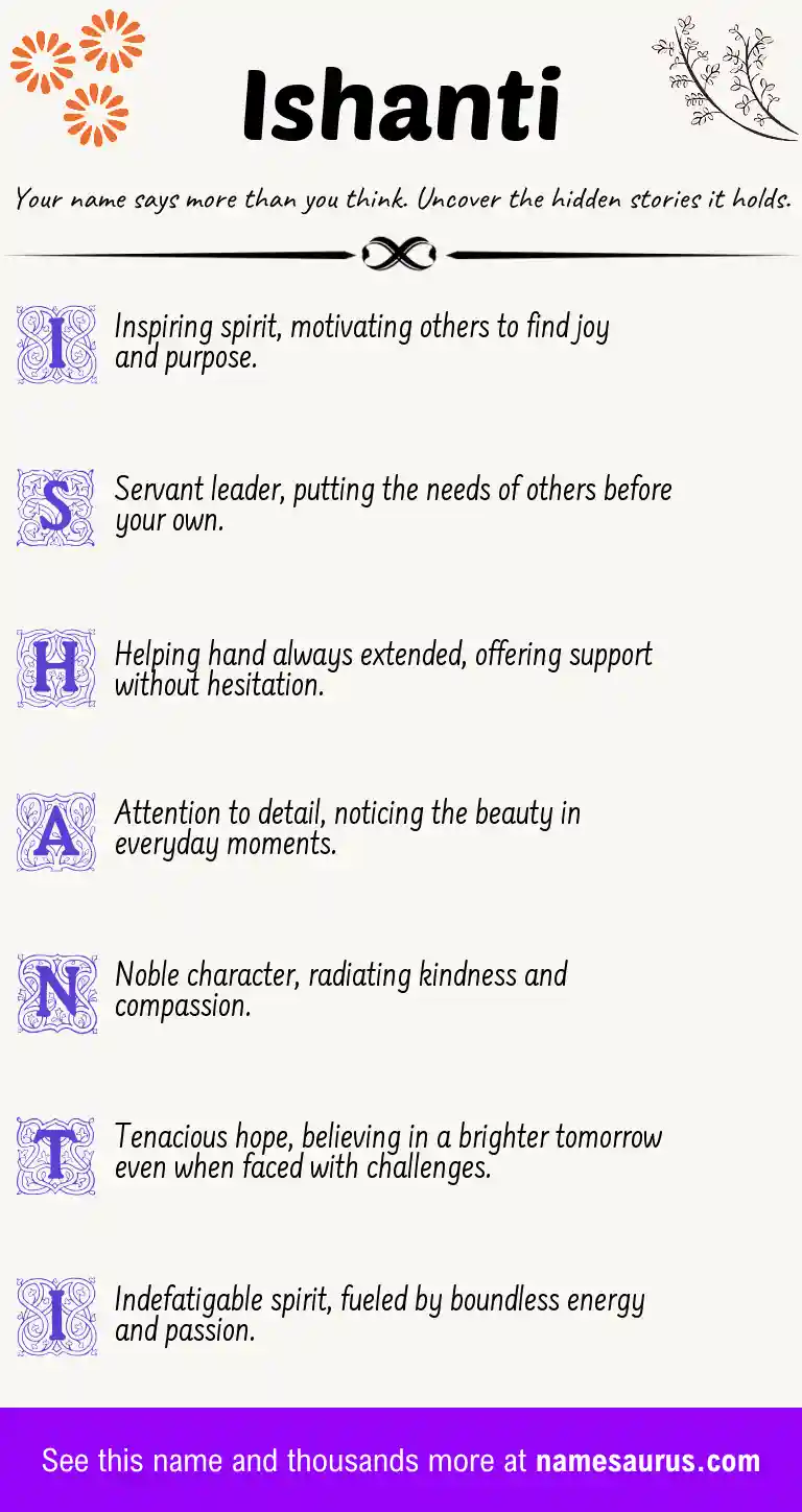 Acrostic poem about Ishanti.