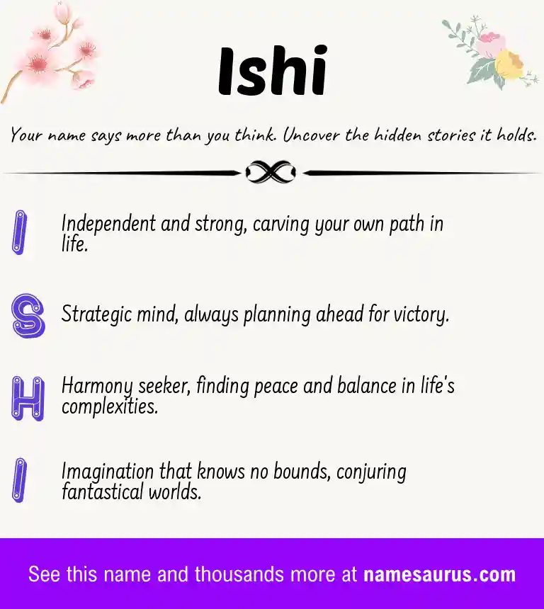 Acrostic poem about Ishi.