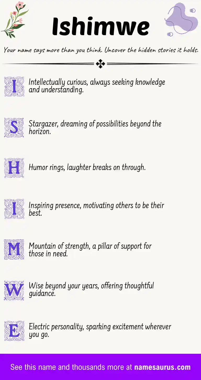 Acrostic poem about Ishimwe.