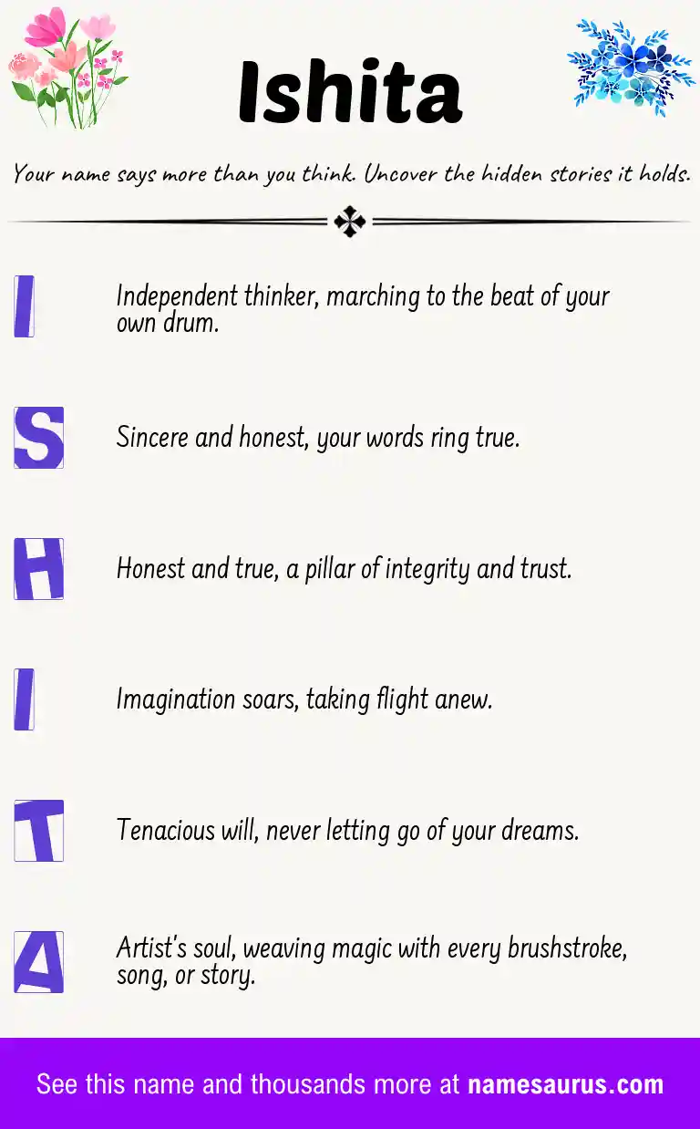 Acrostic poem about Ishita.
