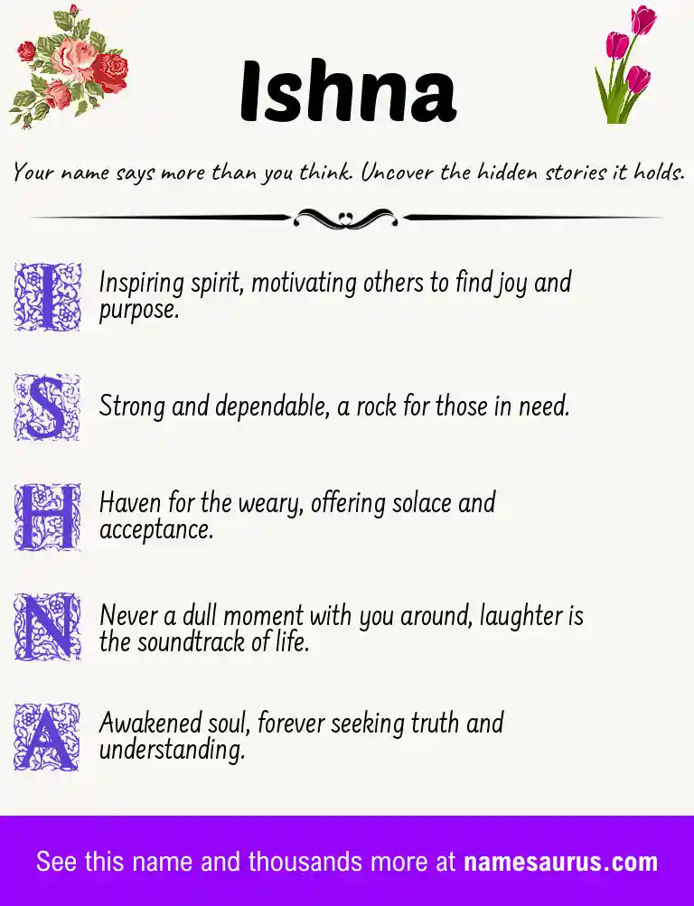 Acrostic poem about Ishna.