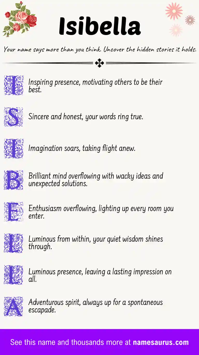 Acrostic poem about Isibella.