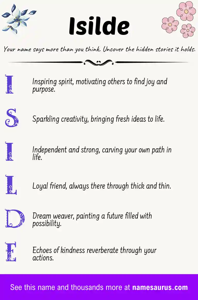 Acrostic poem about Isilde.
