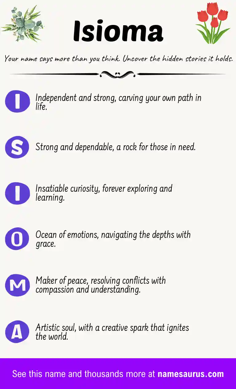 Acrostic poem about Isioma.