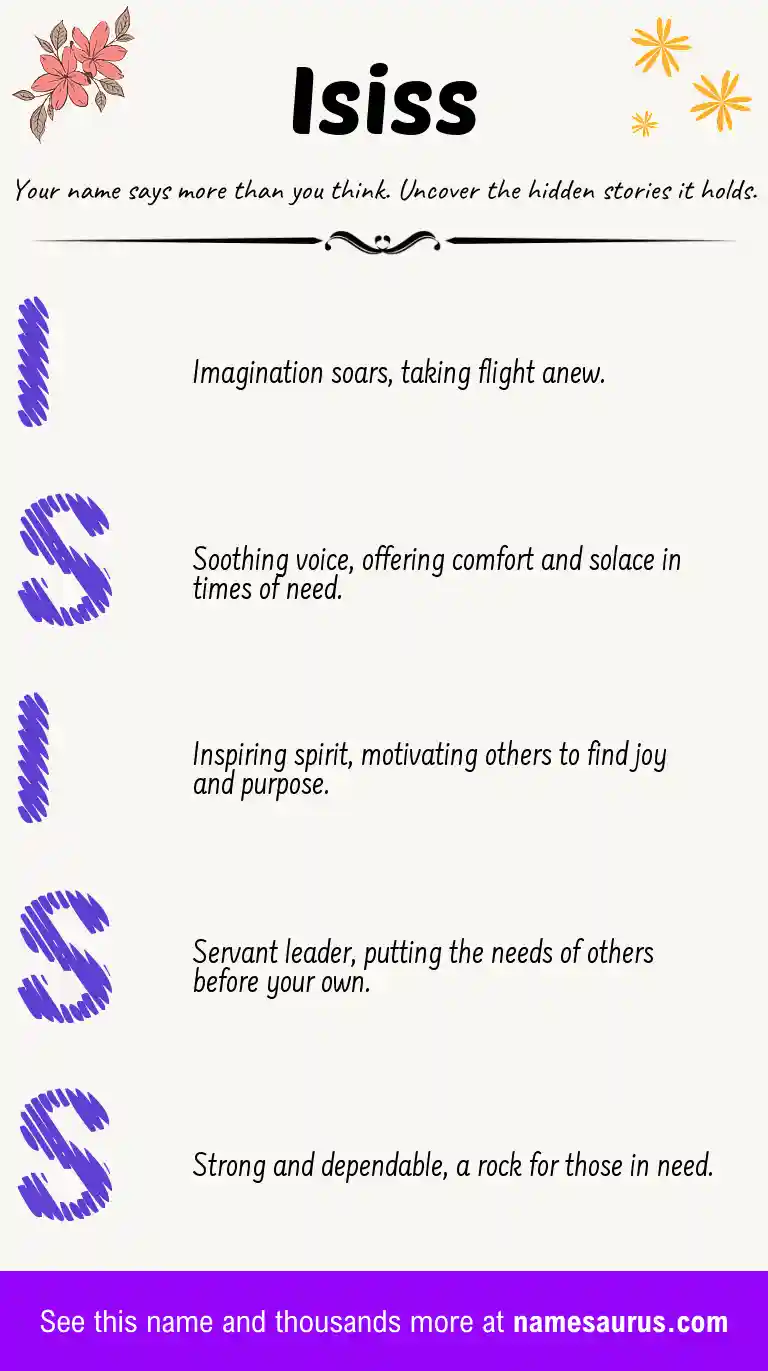 Acrostic poem about Isiss.