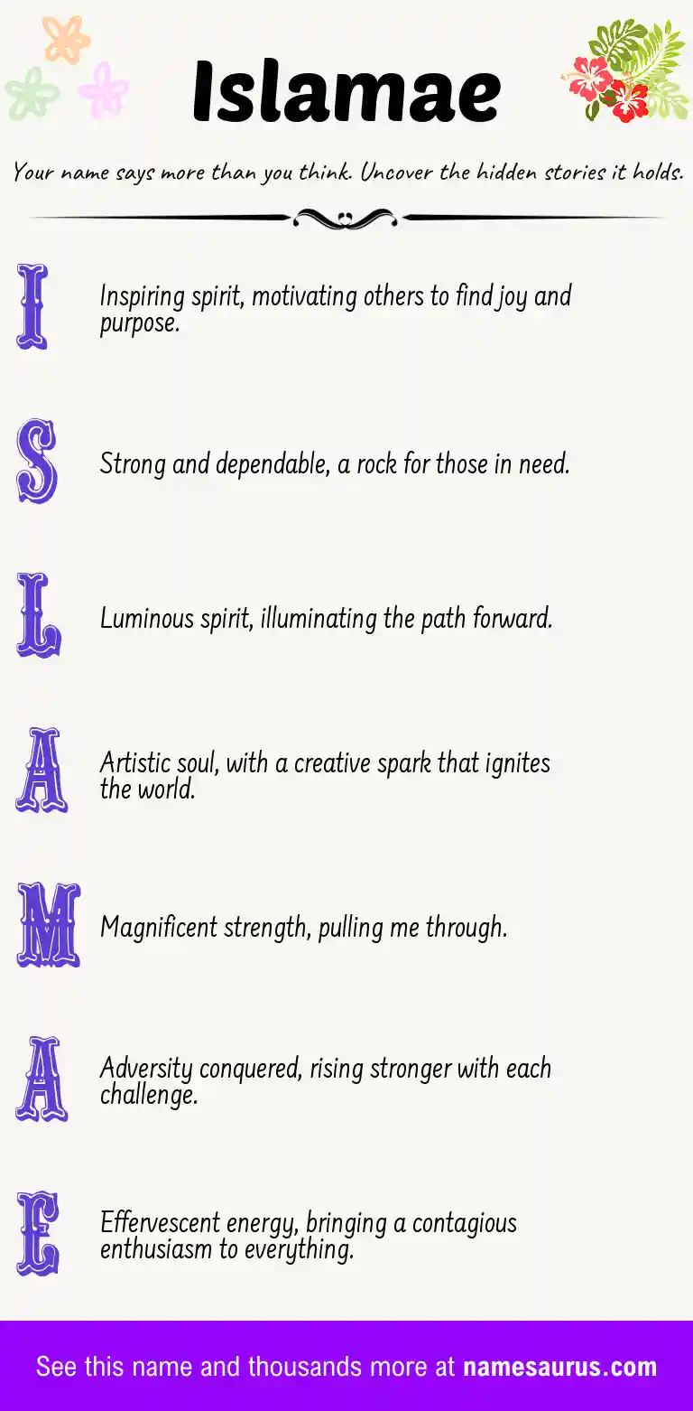 Acrostic poem about Islamae.