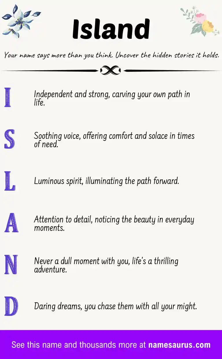 Acrostic poem about Island.