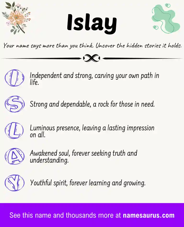 Acrostic poem about Islay.