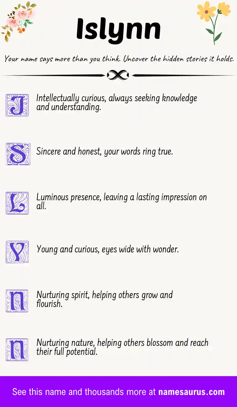 Acrostic poem about Islynn.