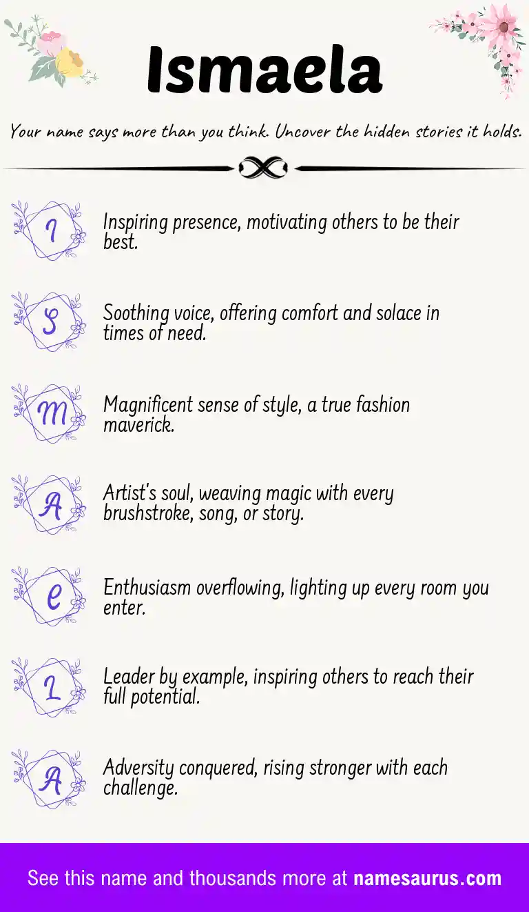 Acrostic poem about Ismaela.