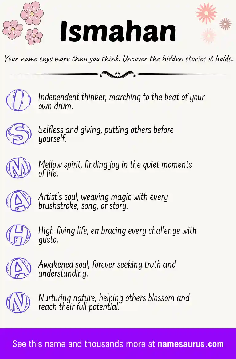 Acrostic poem about Ismahan.