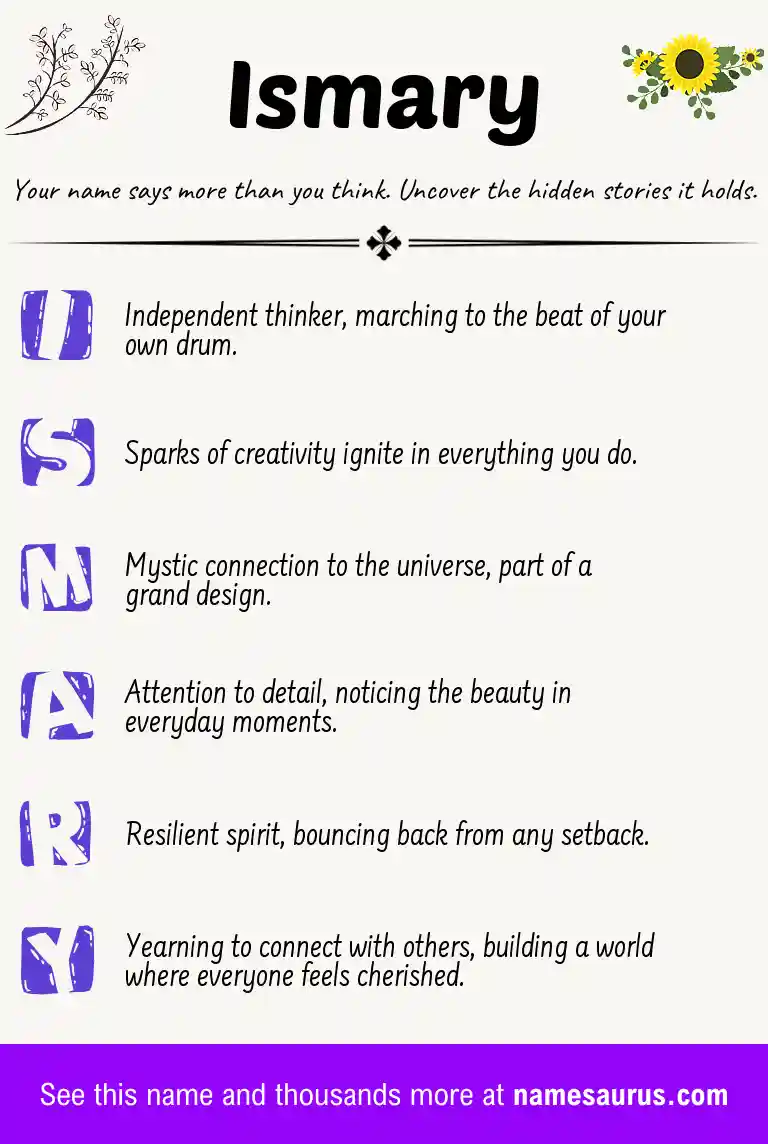 Acrostic poem about Ismary.
