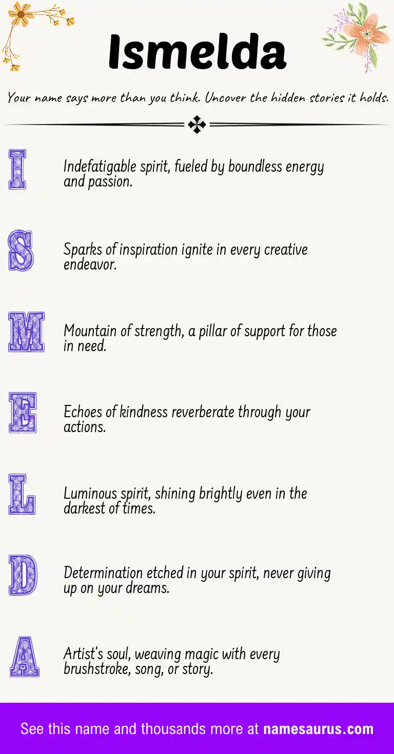 Acrostic poem about Ismelda.