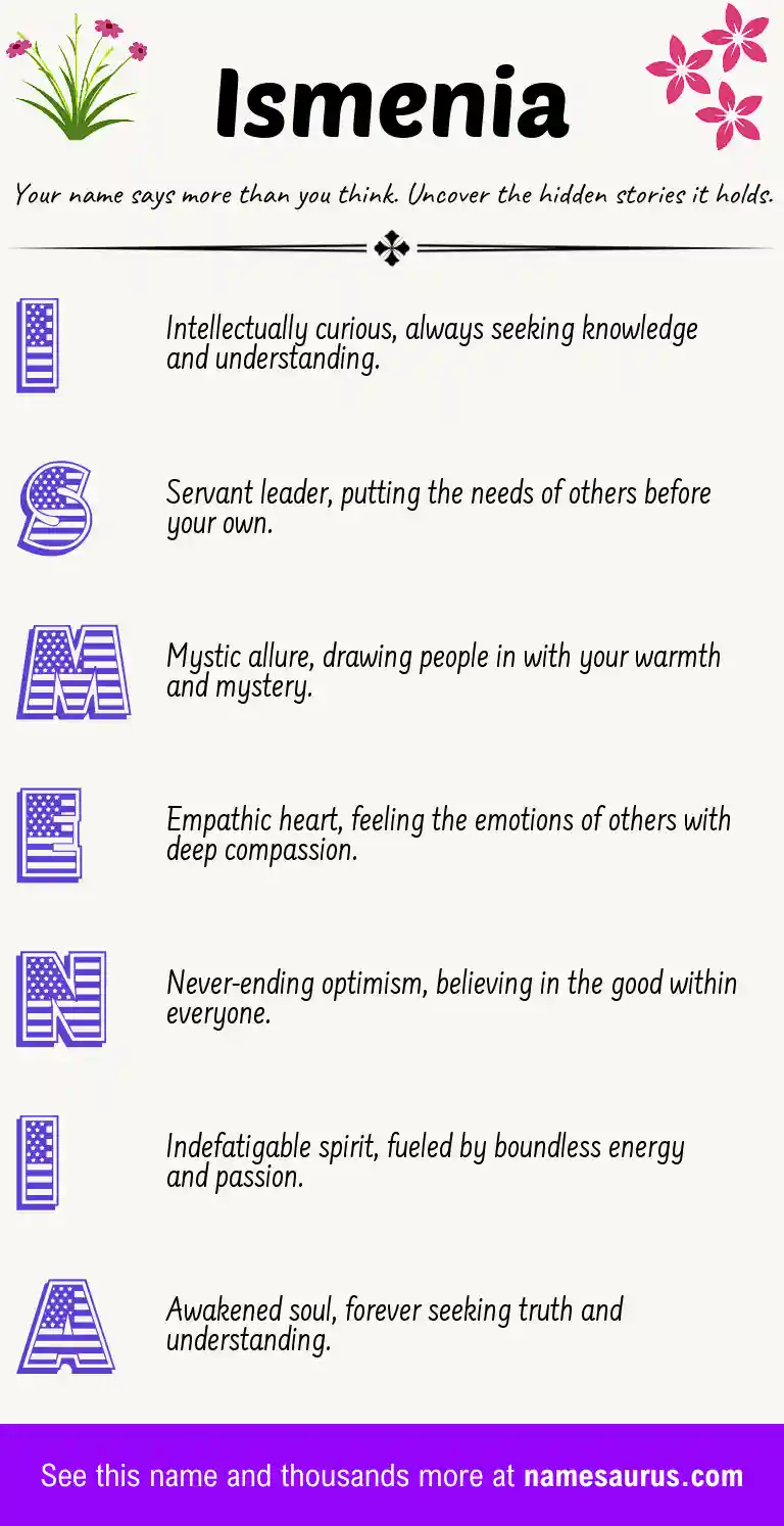 Acrostic poem about Ismenia.