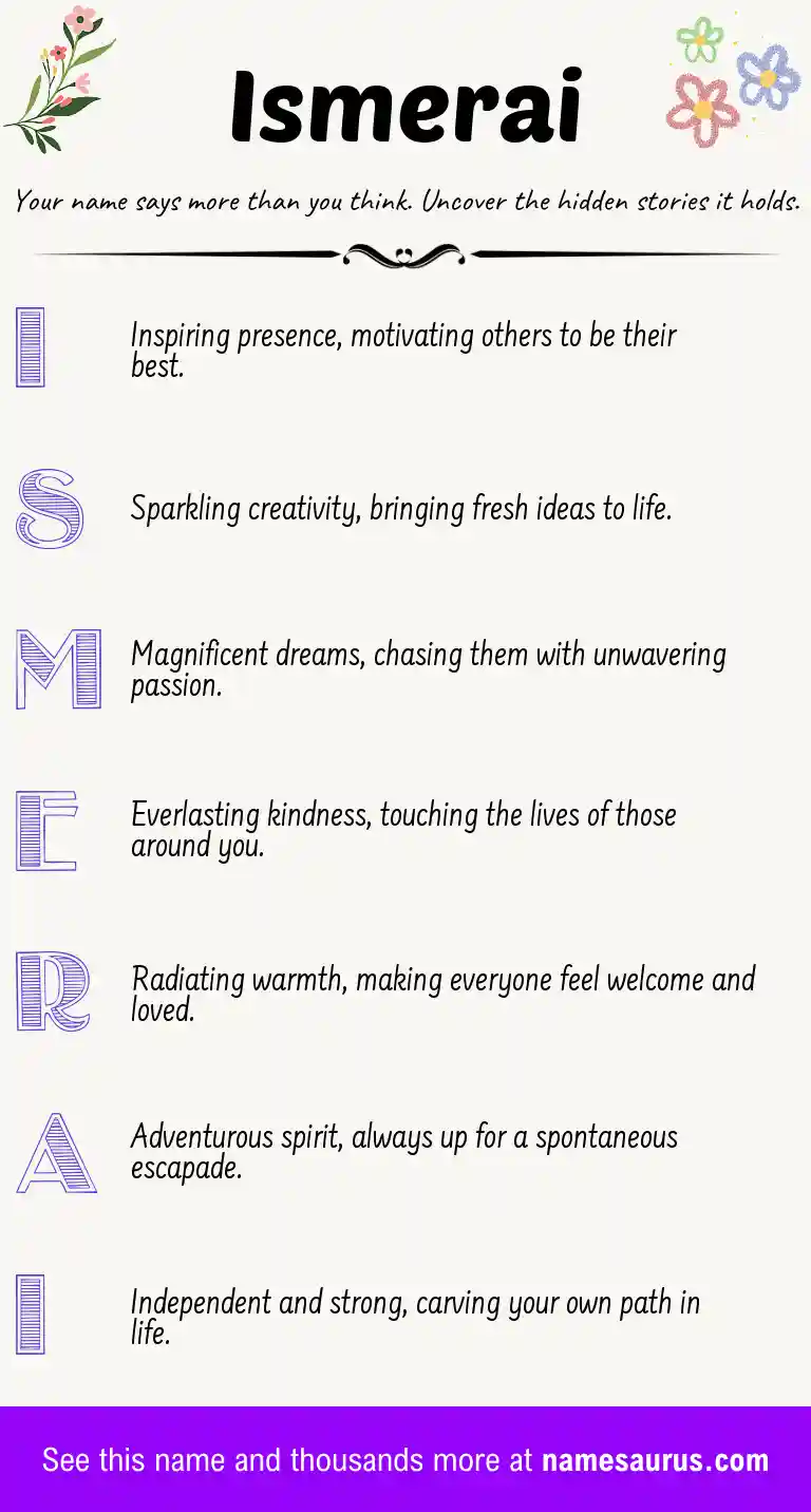 Acrostic poem about Ismerai.