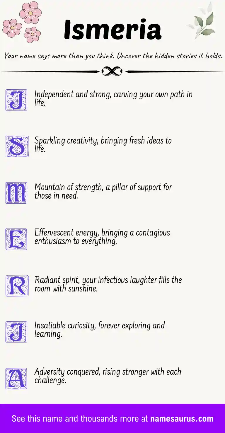 Acrostic poem about Ismeria.