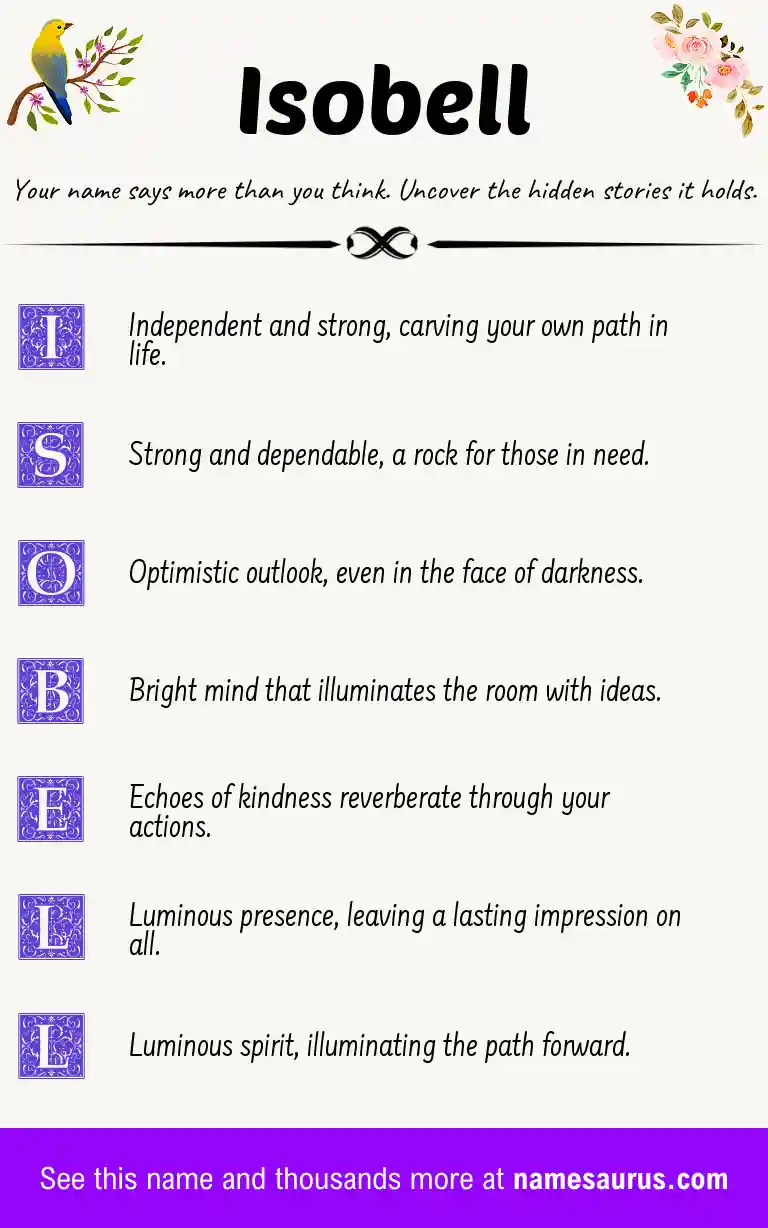 Acrostic poem about Isobell.