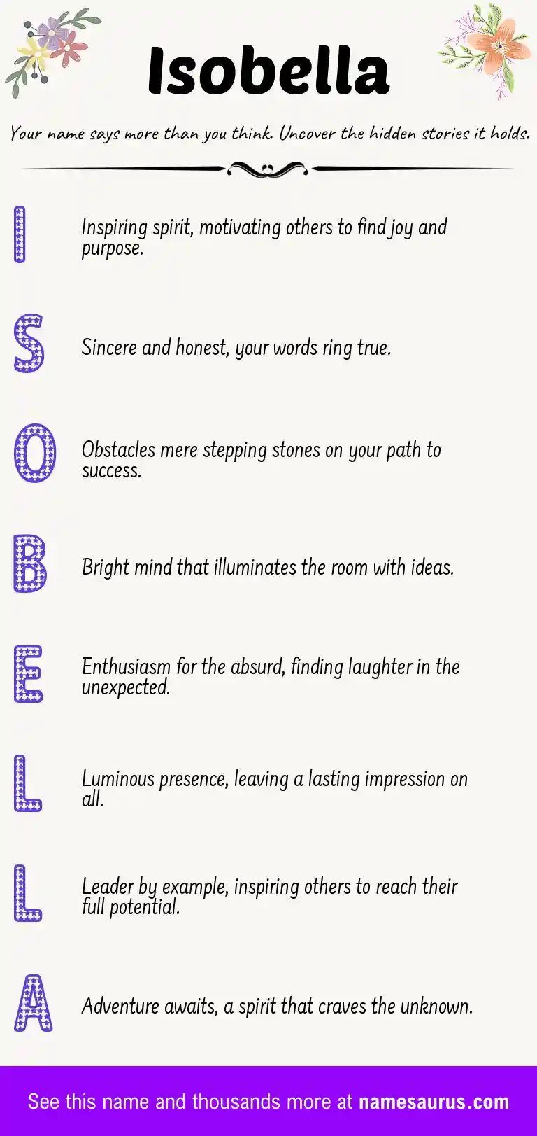 Acrostic poem about Isobella.