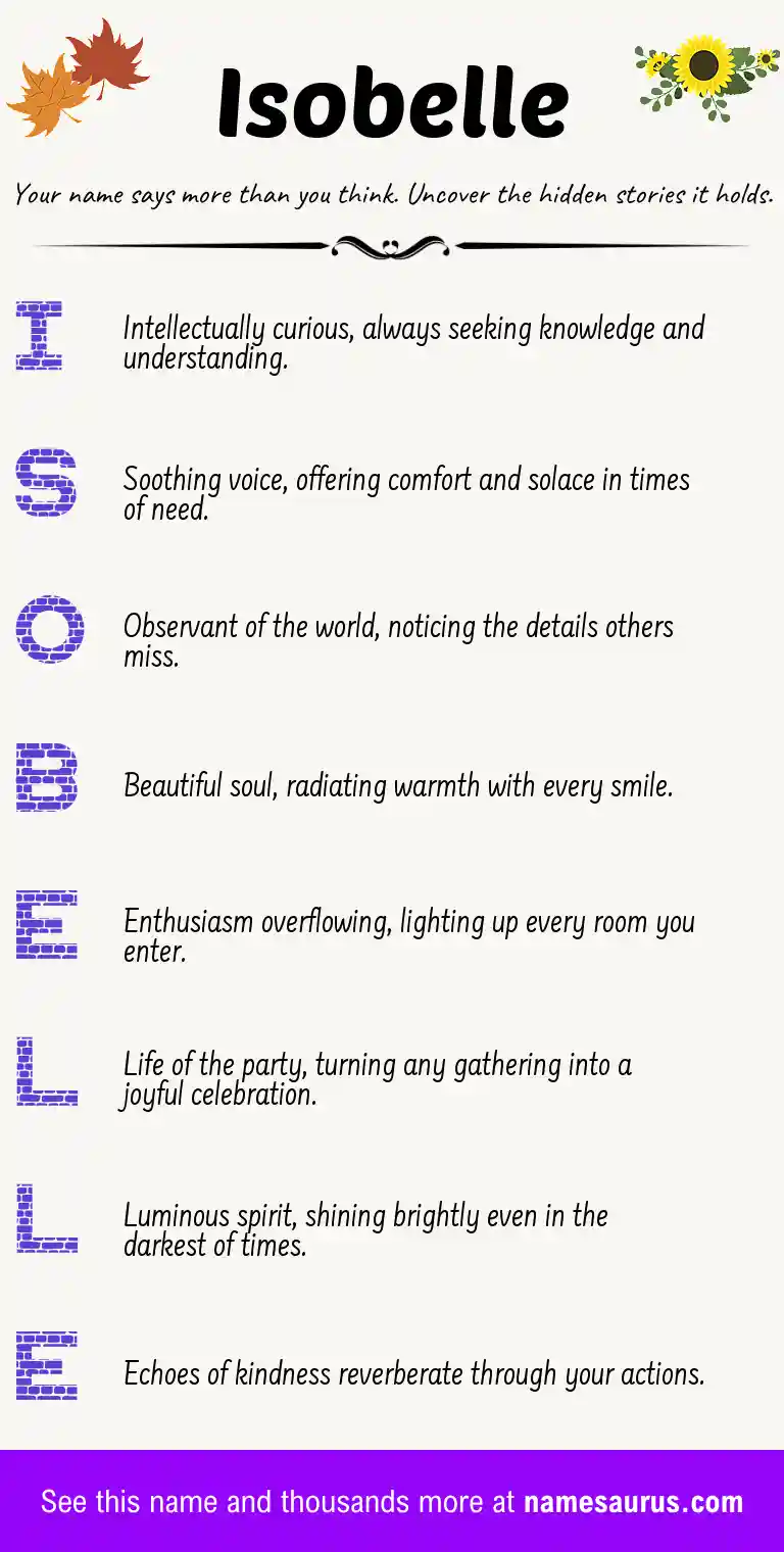 Acrostic poem about Isobelle.