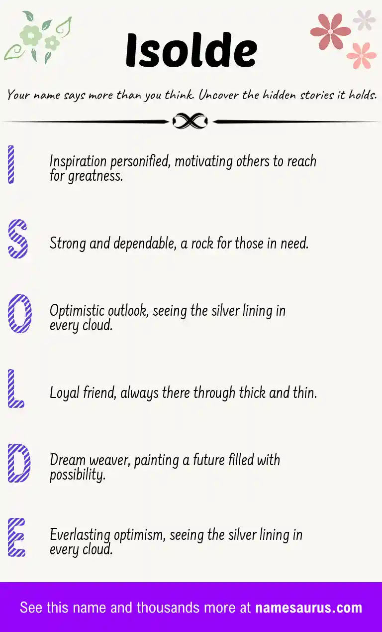 Acrostic poem about Isolde.
