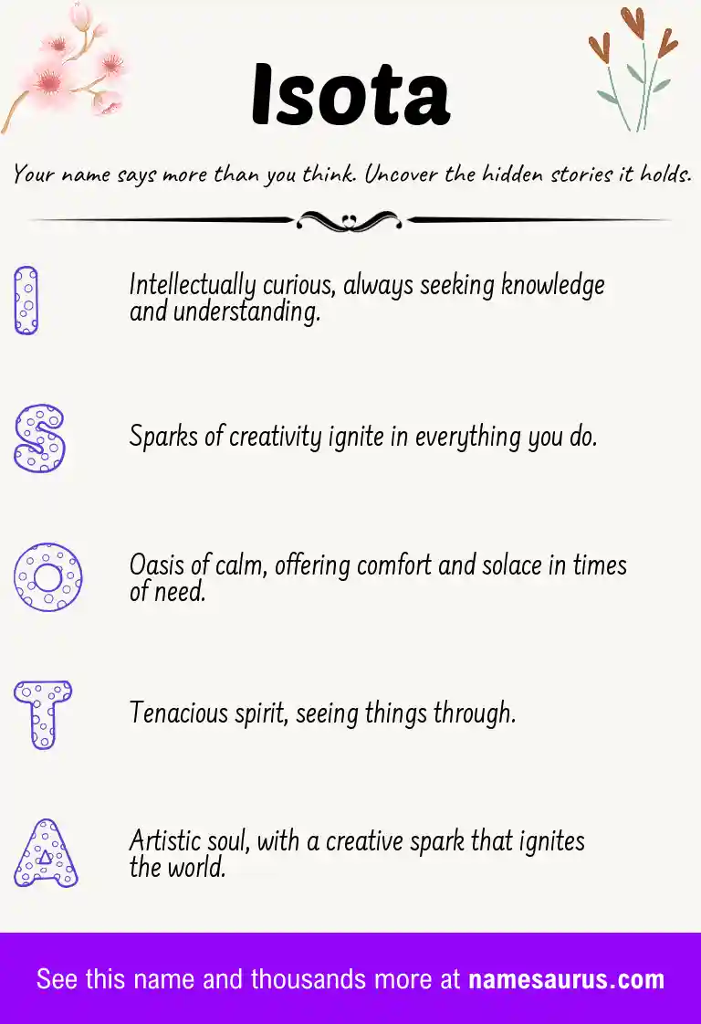 Acrostic poem about Isota.