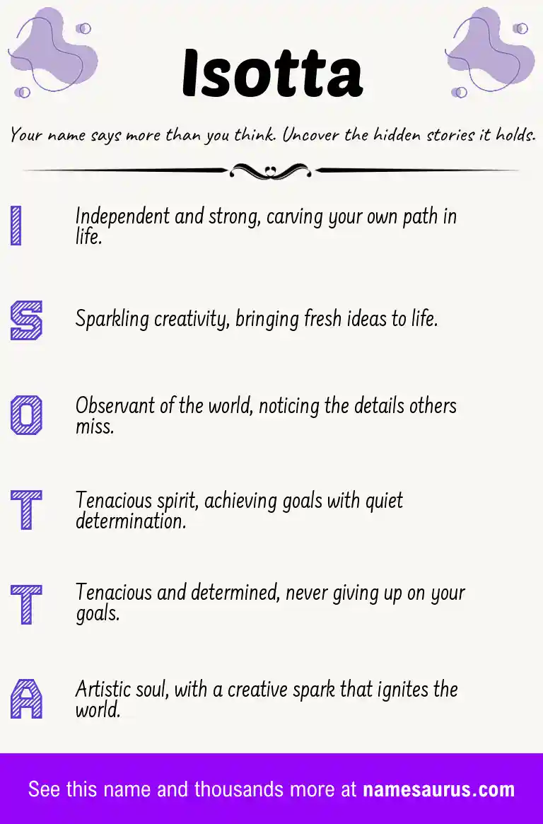 Acrostic poem about Isotta.