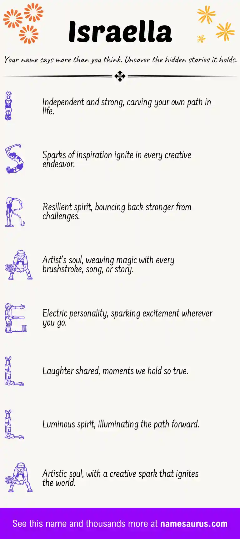 Acrostic poem about Israella.