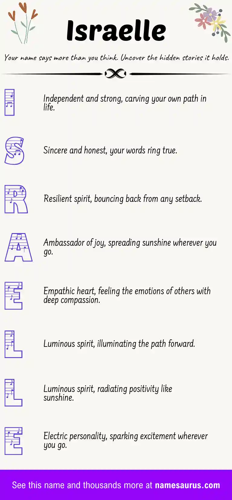 Acrostic poem about Israelle.