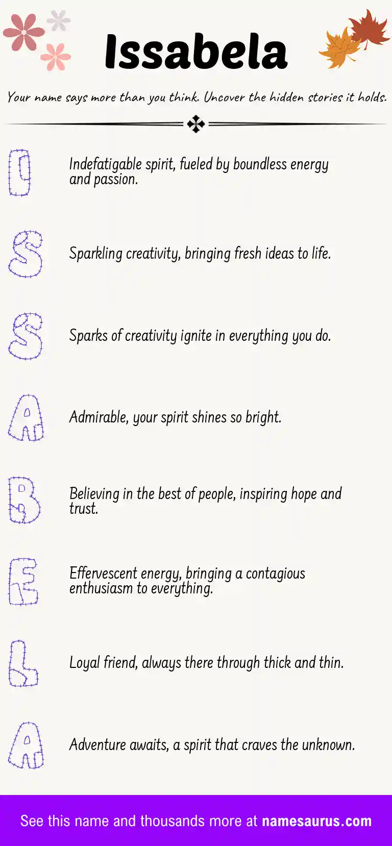 Acrostic poem about Issabela.